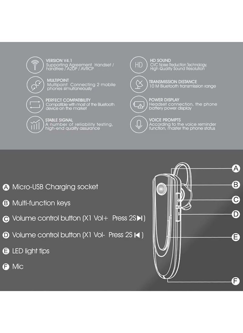 Fineblue Fineblue HF68 BT Earphone Business Wireless Earbud Stereo Music Hands-free Calling Earphone Large Battery Capacity  - Image 5