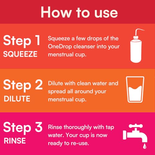 Asan OneDrop Menstrual Cup Cleanser I Best Natural Menstrual Cup Wash I Maintains Cup Hygiene I Removes Odour & Stains I 60 ml I Kills 99% of bacteria… - Image 2
