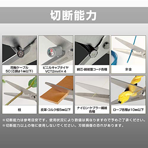 Engineer Best Versatile High Performance Combination Scissors W/Micro-Serrations Holds the Object without slippage such as Kevlar, Aramid Fiber, Plastic Plate, Etc. (Yellow) - Image 3