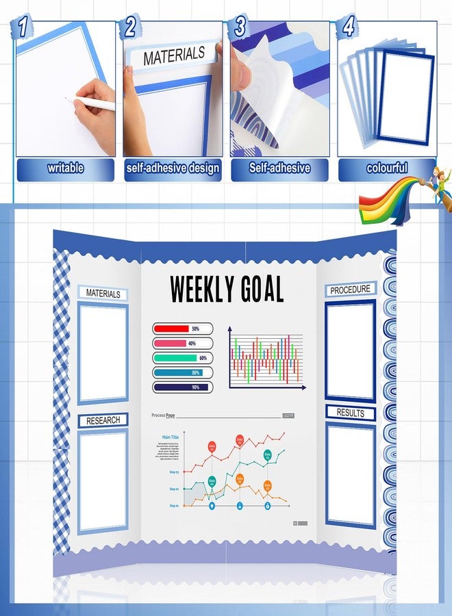 Fuyoooo 90 Pcs Science Fair Board Supplies 60 Trim Scalloped Bulletin Board Borders 24 Presentation Board Subtitles 6 Science Fair Titles for Classroom Display Boards (Blue Boho) - Image 3