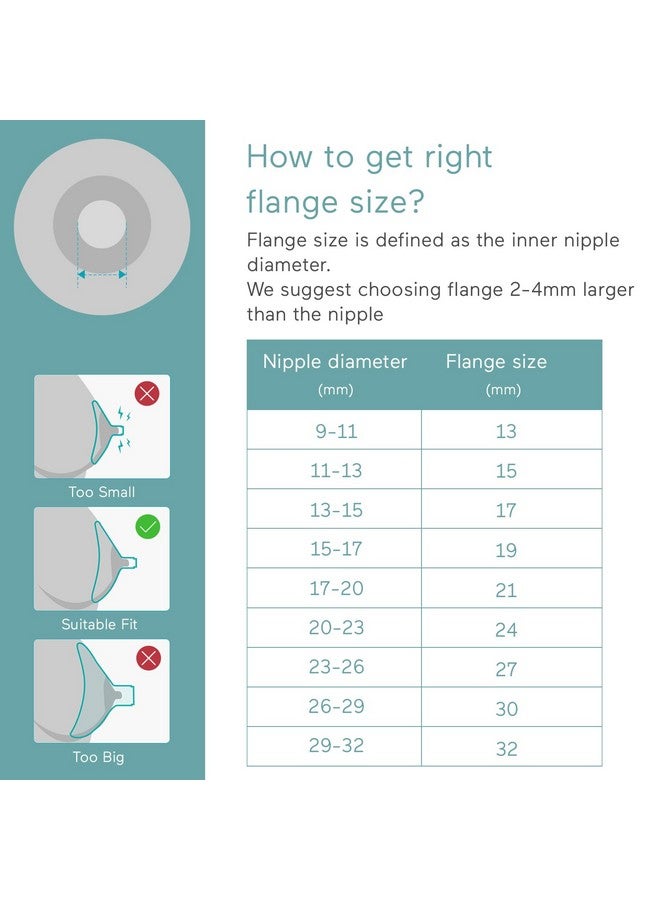 Paruu Pump Parts Compatible with Spectra S1/S2/9 Plus, Not Original Accessories, Full Set Replacements Include 21mm Flanges, Valves, Backflow Protectors (Duckbills Included), Tubings and Bottles - Image 5