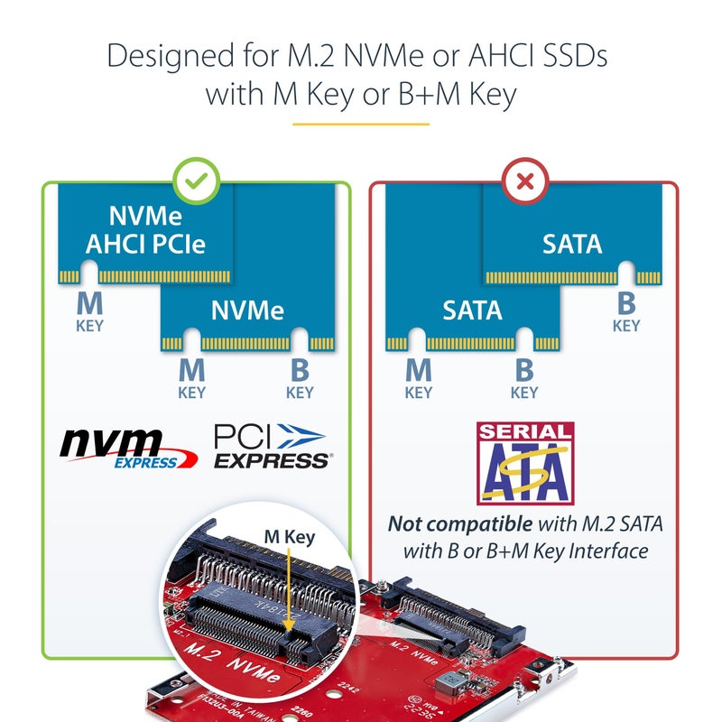 StarTech.com M.2 to U.3 Adapter for M.2 NVMe SSDs, PCIe M.2 Drive to 2.5inch U.3 (SFF-TA-1001) Host Adapter/Converter, TAA Compliant (1M25-U3-M2-ADAPTER) - Image 4