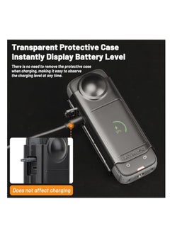 KASTWAVE Protective Cover Case for Insta 360 X4, Combine Lens Guard and Screen Protection, Anti-Drop and Dust-Proof, Lens Protective Kit for Insta360 X4 Accessories  - Image 5