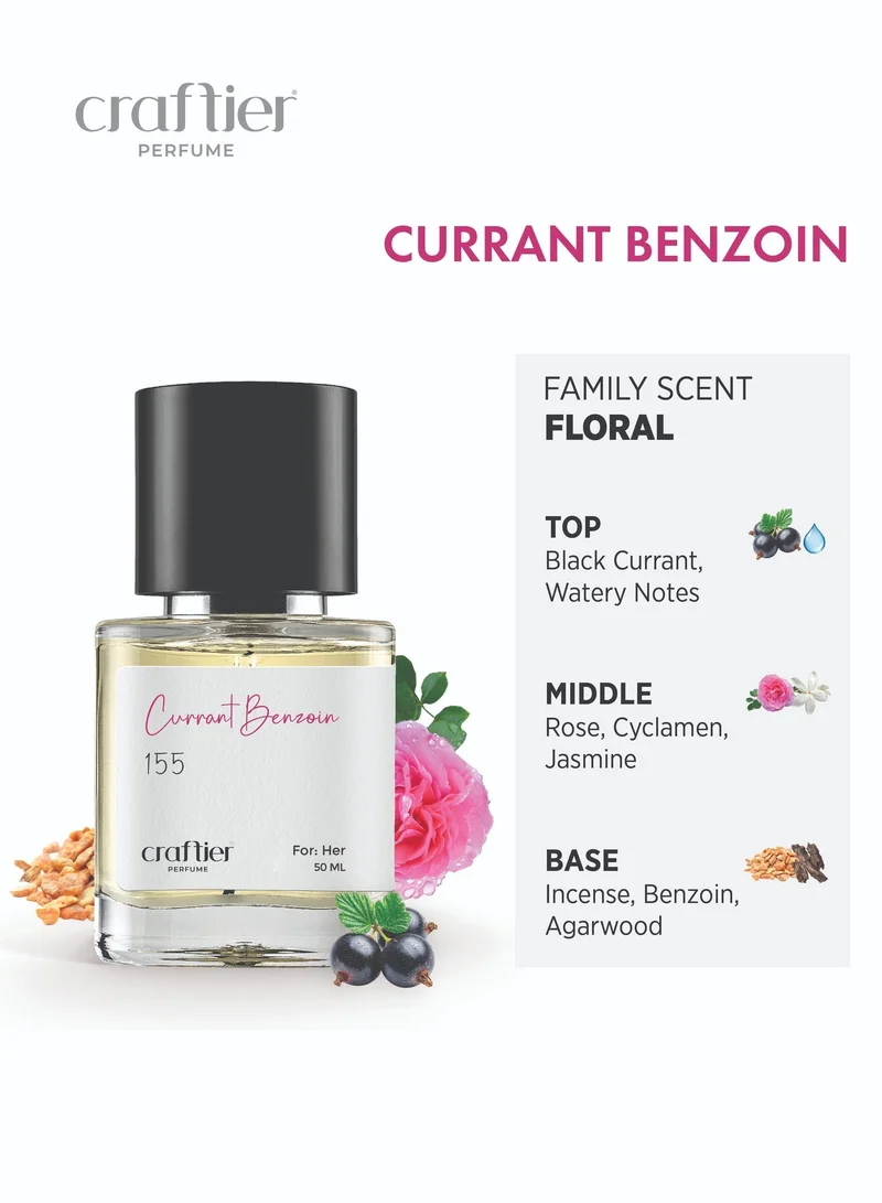 Craftier Perfume Inspired-Matiare Noire CURRANT BENZOIN - Inspired of-MATIERE NOIRE, Eau De Parfum for Women - 50ml, Long Lasting Floral Fragrance Upto 24 Hrs, Travel Size Women's Perfume for Women | Best Price UAE
