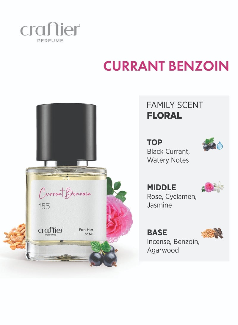 Craftier Perfume CURRANT BENZOIN - Inspired of-MATIERE NOIRE, Eau De Parfum for Women - 50ml, Long Lasting Floral Fragrance Upto 24 Hrs, Travel Size Women's Perfume - Image 3