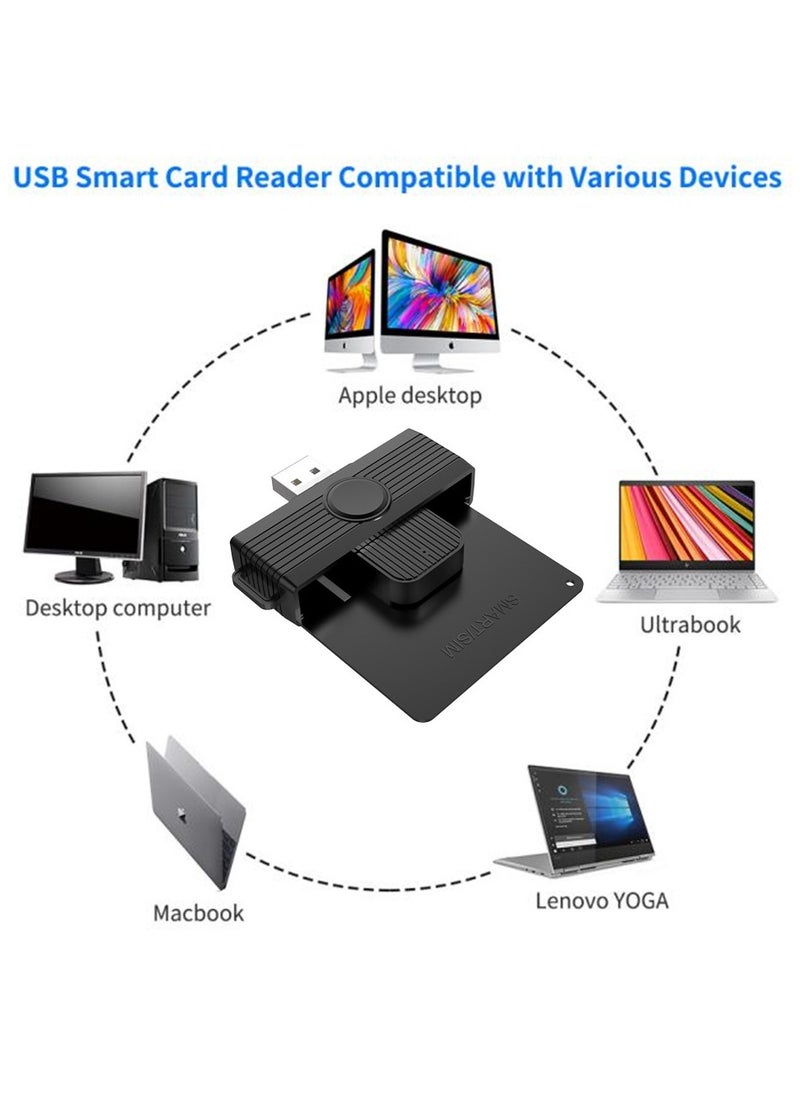 Rocketek - Rocketek CSCR3 Smart CAC Card Reader USB Bank Tax Declaration SIM Card/IC Card ID Card Reader(USB) - Image 1
