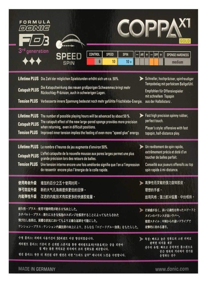 دونيك مطاط تنس الطاولة دونيك كوبا إكس 1 جولد، اللون - أحمر - Image 4
