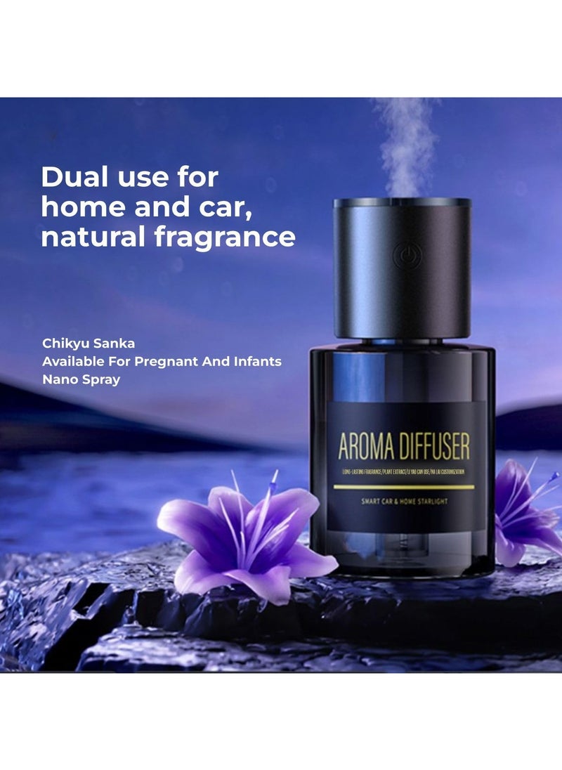 Remax Mena Aroma Diffuser Car & Home Starlight Air Freshener Fragrance Remotely with Starlight Effect Smart Connectivity Long Lasting Scent And Good Effects  - Image 2