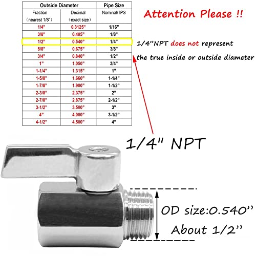 Beduan Mini Ball Valve Stainless Steel316 14 NPT Male x NPT Female Mini Ball Shutoff ValvePack of 2 - Image 3