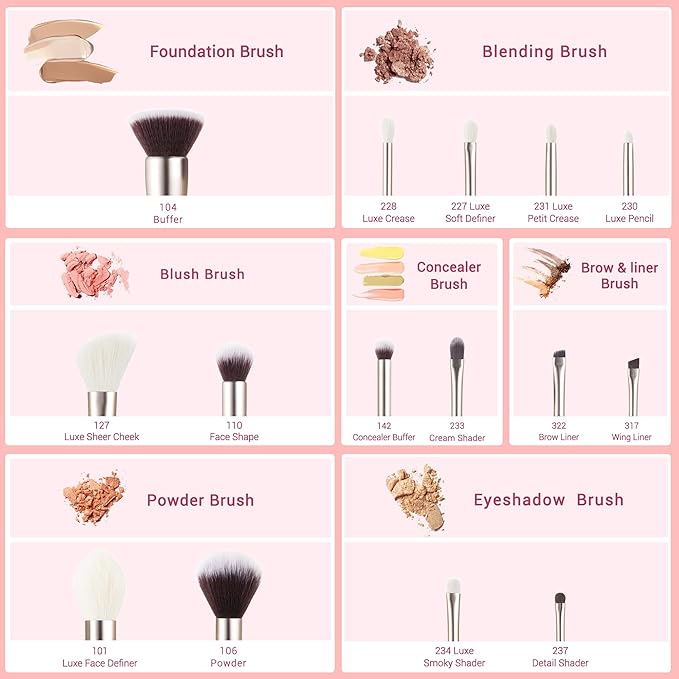 Jessup 15Pcs Rose GoldBlack Professional Makeup Brushes Set Make up Brush Tools kit Foundation Powder Definer Shader Liner T160 - Image 2