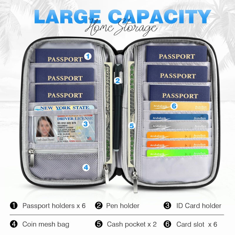 TOPBAG Passport Holder Family, Women RFID Blocking Passport Wallet, Travel Essentials Premium Wallets, Waterproof Passport Holders Bag for Men Traveling, Travel Document Organizer Credit Cards Case - Image 3