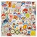 DothRayan 100Pcs World Travel Stickers Pack Vacation Sticker Famous City Landmark Waterproof Vinyl Travel Luggage Stickers for Water Bottle Laptop Scrapbooking Aesthetic Vintage Tourism Decals - Image 3