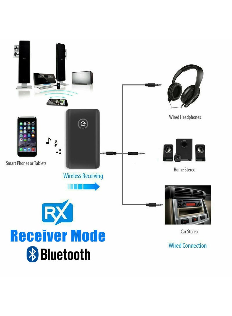 Captaintech Bluetooth 5.0 Adapter - Transmitter u0026 Receiver with 3.5mm Audio, AptX Low Latency, Dual Link for TV/PC/Car/Home Sound System - Image 4