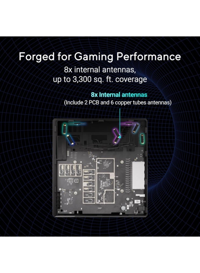 ASUS ROG Strix GS-BE18000 WiFi 7 Tri-band Router, 18000 Mbps, 8× 2.5G Ports Black - Image 4