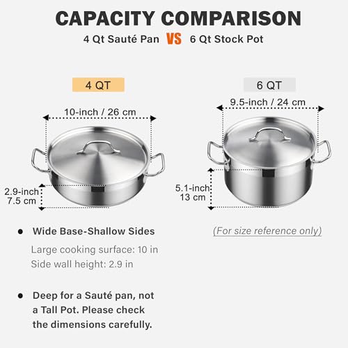 Cooks Standard Sauté Pan with Lid, 4-Quart Professional Deep Frying Pan 18/10 Stainless Steel Chef’s All Purpose Pan with Cover, Compatible with All Stovetops - Image 2