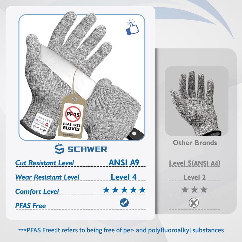 Schwer Ansi A9 Cut Resistant Gloves  Food Grade Reliable Cutting Gloves  Mandoline Gloves For Kitchen Meat Cutting  Oyster Shucking  Fish Fillet Processing  Pfas Free (Pr1501-G  M  2 Pairs) - Image 2