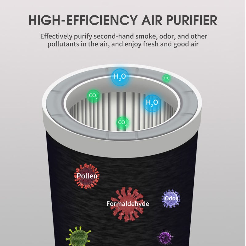 Desktop Air Purifier White Ion Purification Star Projection Lamp - Aromatherapy Function Portable Air Purifier for Home Bedroom Office - Image 5
