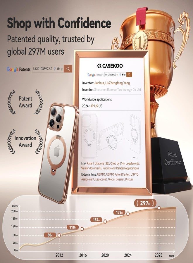 CASEKOO Desert Titanium for iPhone 15 Pro Max Case with 360° Spin Magnetic Stand [Compatible with Magsafe][16FT Military Protection] Polished for iPhone 15 ProMax Case with Stand Ring 6.7'', Rose Gold - Image 3