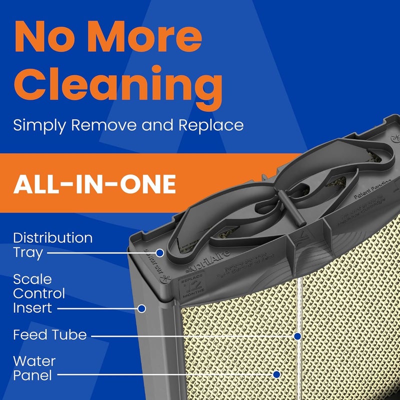 AprilAire L HydroCore OnePiece Replacement Water Panel Filter Cartridge Assembly for 720 Series WholeHouse Humidifiers Pack of 1 - Image 3