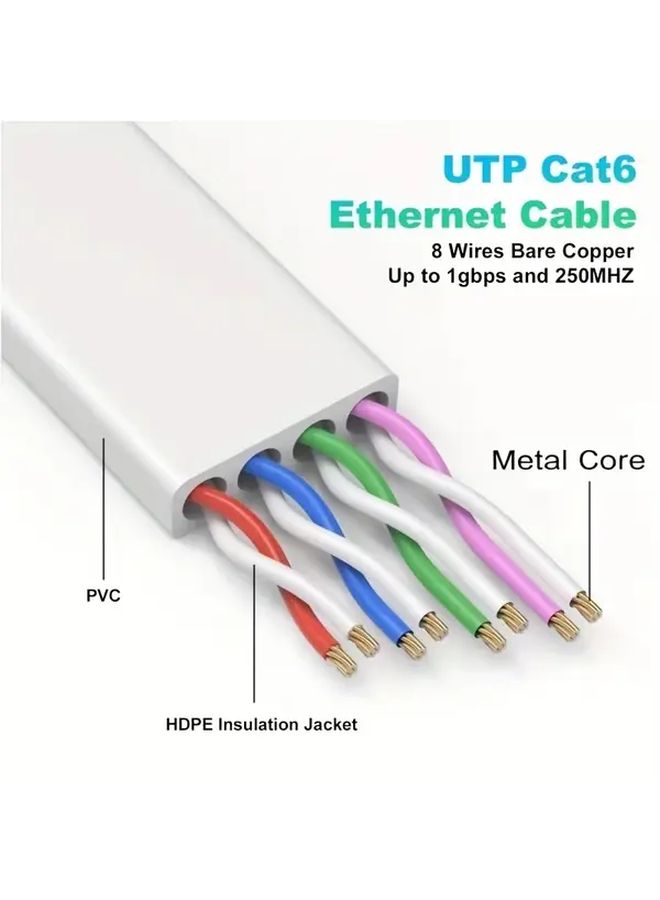 كابل إيثرنت Cat6 20 متر مسطح أبيض 10 جيجابت في الثانية بدون سناج RJ45 لشبكة المنزل والمكتب - Image 5