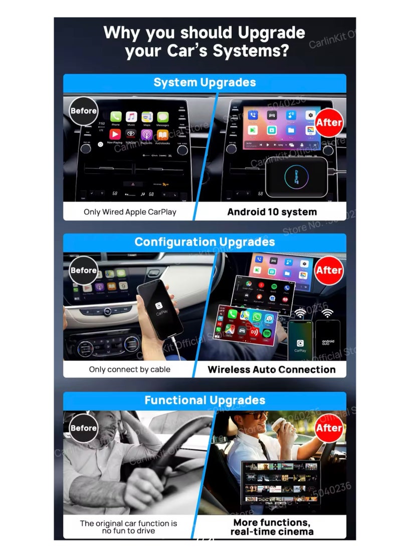 Carlinkit - CarlinKit AIBOX-Lite TBox Adapter, Supports RAM2G+ROM32G Android System/Wireless CarPlay/Wireless Android Autofor Cars with Wired CarPlay/Android Car Wired - Image 1