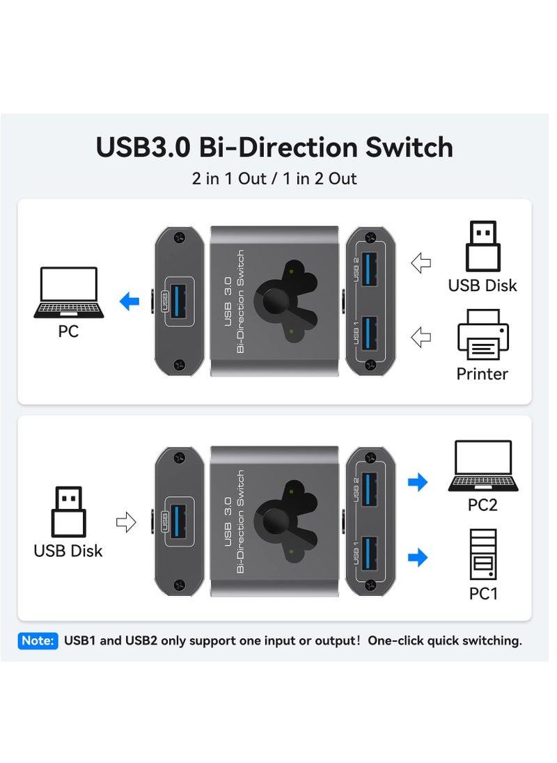Excefore USB 3.0 Switch Bi-Directional USB Switcher 2 in 1 Out/1 in 2 Out 5Gbps High-Speed USB Switch 2 Computers Share 1 USB Devices  - Image 2