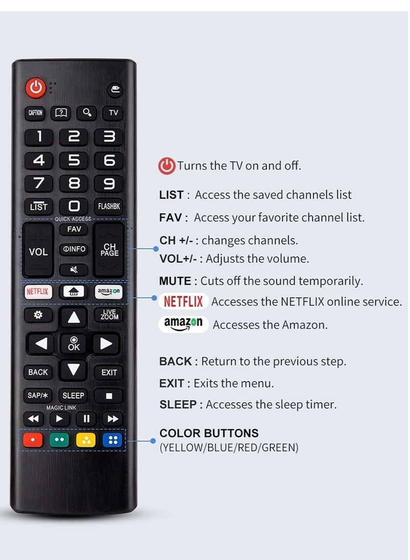 PopZa Universal Remote Control for All LG Smart TV LCD LED OLED UHD HDTV Plasma Magic 3D 4K Webos TVs AKB75095307 AKB75375604 AKB75675304 AKB74915305 AKB76037601 AKB75675313 AKB75855501 - Image 5