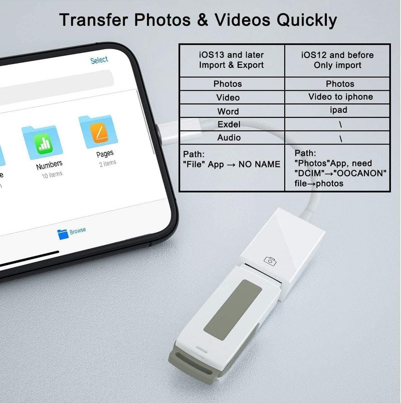 Kanget® Lightning to USB Camera Adapter for iOS | Female USB 3.0 OTG Cable | Connect Camera, Flash Drive, Card Reader, MIDI Keyboard, Mouse | iPhone & iPad Compatible - Image 3