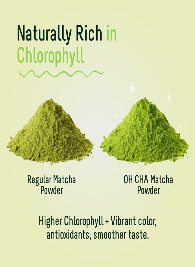 OH CHA - Japanese Matcha Tea Powder | Premium Grade | 100gms - 100 Servings | Pure Authentic Matcha Green Tea Powder Sourced from Shizuoka, Japan | Vegan, No Artificial Sweeteners, NON GMO - Image 4