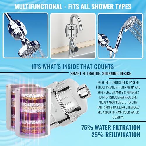 iBELL Abs Tap Filter with 15 Stage Tap Adaptors | Water Softener for Bathroom (Chrome, Metallic Finish), 28 Millimeters - Image 2