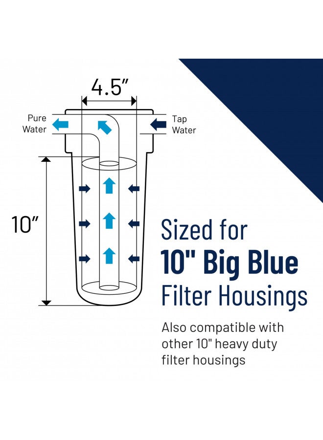 Pentek Pentair Pentek EPM-BB Big Blue Carbon Water Filter, 10-Inch, Whole House Modified Epsilon Carbon Block Replacement Cartridge with Bonded Powdered Activated Carbon (PAC) Filter, 10" x 4.5", 10 Micron - Image 4
