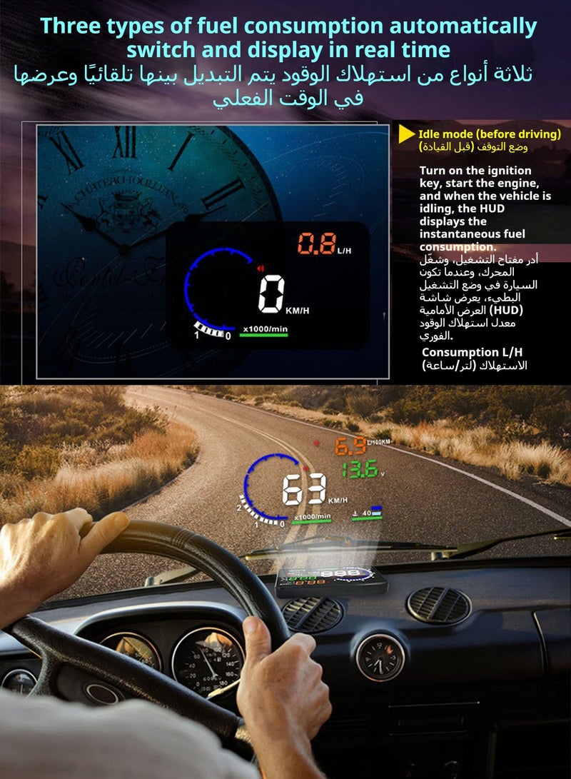 شاشة عرض على الزجاج الأمامي (HUD) مزودة بمقبس واجهة OBD2 - Image 3