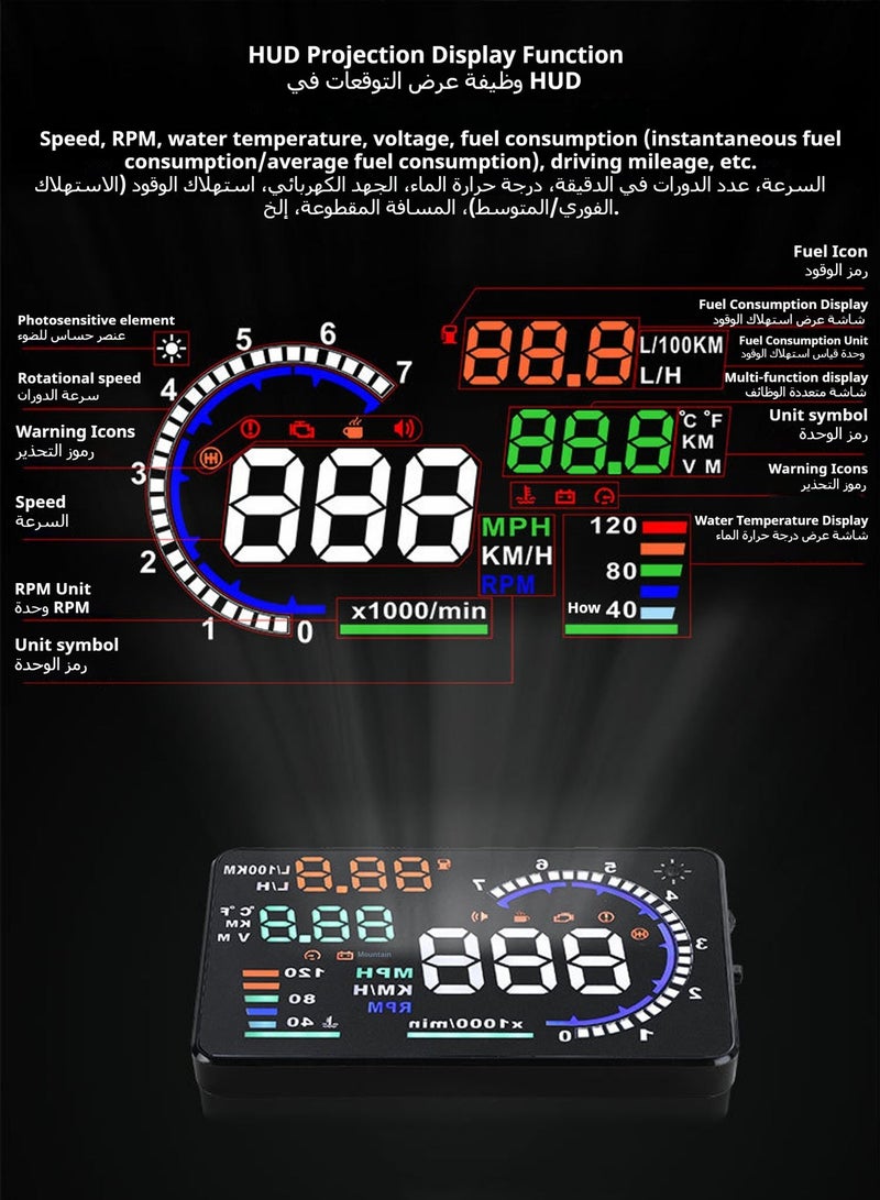 شاشة عرض على الزجاج الأمامي (HUD) مزودة بمقبس واجهة OBD2 - Image 2
