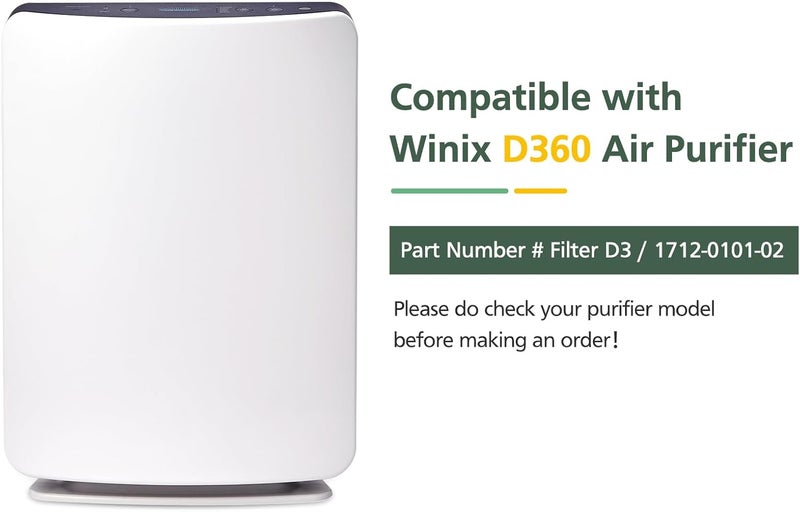 isinlive D360 Replacement Filter D3 Compatible with Winix D360 Air Purifier Replaces for Winix 1712010102 2 H13 True HEPA Filters and 8 Activated Carbon prefilters - Image 2