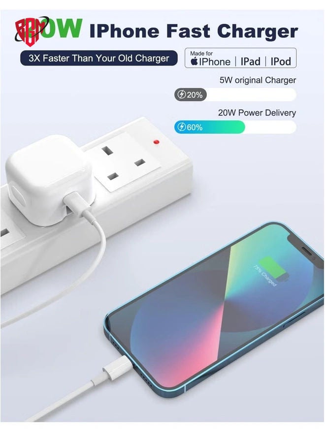 BGM 20W USB C Fast Charger for iPhone 14/14 Plus/14 Pro/14 Pro Max/13 12 11 X XR XS SE 2020 8 7 6 6S Mini, Pad Pro, Type C PD Wall Charging Plug UK Type C Power Adapter and 5FT Cord - Image 2