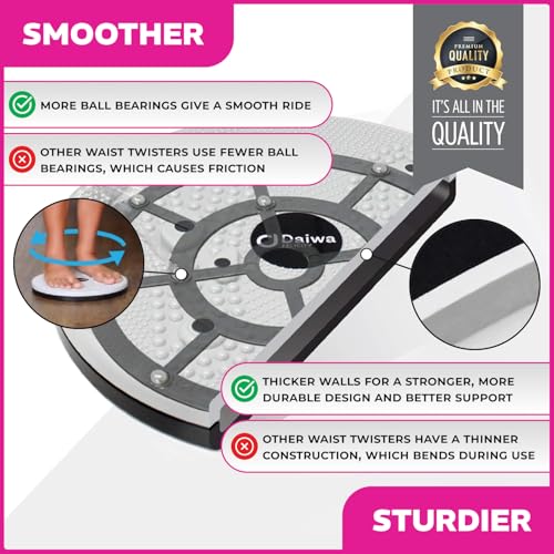 Figure Trimmer Daiwa Felicity Figure Trimmer Ab Twister Board - Waist Twister Machine for Core & Abs Exercise - Waist Twisting Fitness Tool, Dizzy Disc Twist Board for Slimming Workout with 8 Magnets Reflexology - Image 3