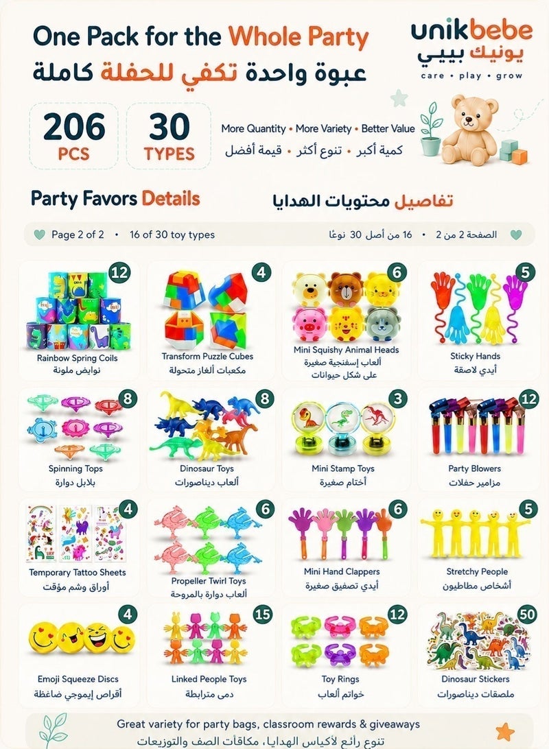 يونيكبيبي 206 قطعة توزيعات أطفال، 30 نوعًا من الألعاب الصغيرة المتنوعة لهدايا أعياد الميلاد، حشوات أكياس الهدايا والبيناتا، جوائز الفصل، التوزيعات المدرسية وهدايا العيد للأولاد والبنات - Image 4