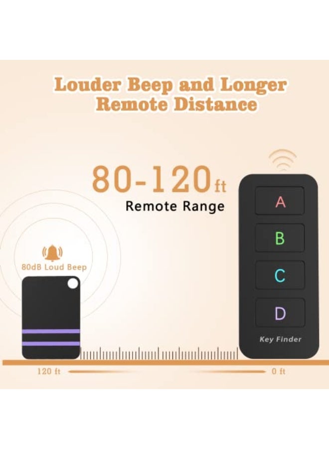 Jegoteer Remote Control Finder, Pack of 4 Find My Keys Device | Stick on Remote Finder Beeper, Tracker Tags for Car Keys and Phones | 120Ft Range 80dB RF Key Locator, Lost Key Finders That Make Noise - Image 4