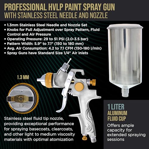 TCP Global® Brand Professional 1.3mm HVLP Spray Gun-gravity Feed-auto Paint Basecoat Clearcoat with Air Regulator (G6600-13) - Image 3