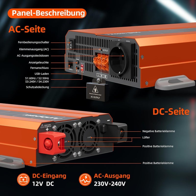 Junbpaw 2080W Pure Sine Wave Inverter, 12V DC to 230V/240V AC, 6000W Peak, 5V/2.1A USB, Quiet Fan, Capacitor, Off-Grid Solar Power for RV, Camping, Emergency, Truck (LGE-2080Ti-EU) - Image 3