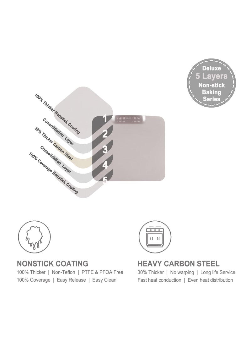 chefmade Cookie Sheet Pan 12 Inch One Handed Gripping Non Stick Rimless Bakeware - Image 3