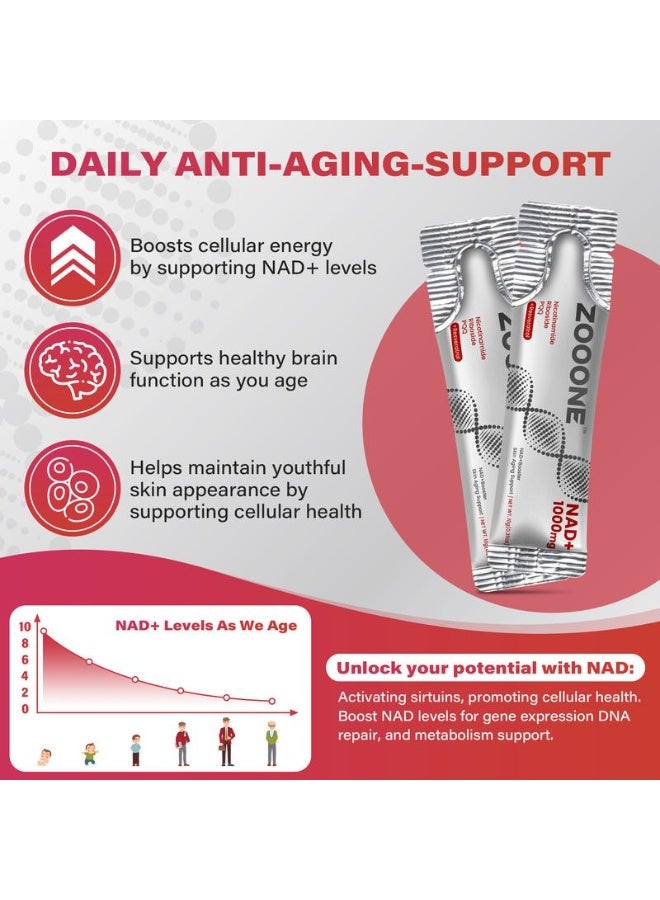 حديقة الحيوان زوون مزيج شراب ناد+ 1000 ملغ – نكهة التوت | دعم مضاد لشيخوخة البشرة والطاقة والتركيز – 30 عبوة - Image 3
