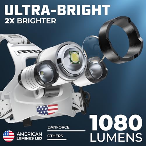 DanForce Headlamp. USB Rechargeable LED Head Lamp. Ultra Bright LUMINUS 1080 Lumen Headlamp Flashlight + Red Light. HeadLamps for Adults, Camping, Outdoors & Hard Hat Light. Zoomable IPX54 Headlight - Image 2