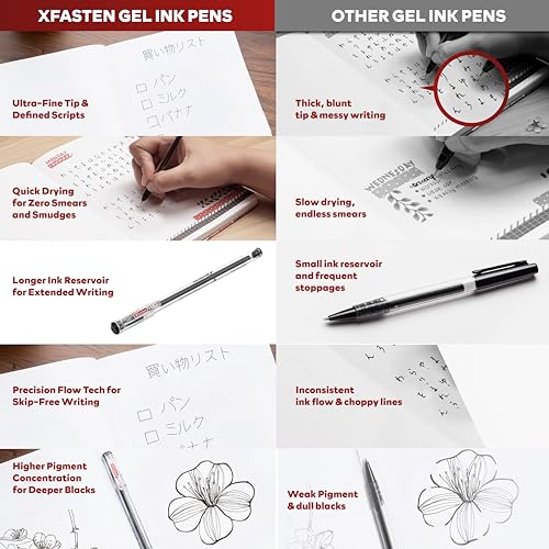 XFasten Extra Fine Point Pens 0.38mm 24-Pack Japanese-Style Fine Tip Gel Ink Ballpoint Pen Black, Smooth Ink Flow, Smudge-Free, Quick-Drying, No Smear for Journaling, Note-Taking, Office, and School - Image 4