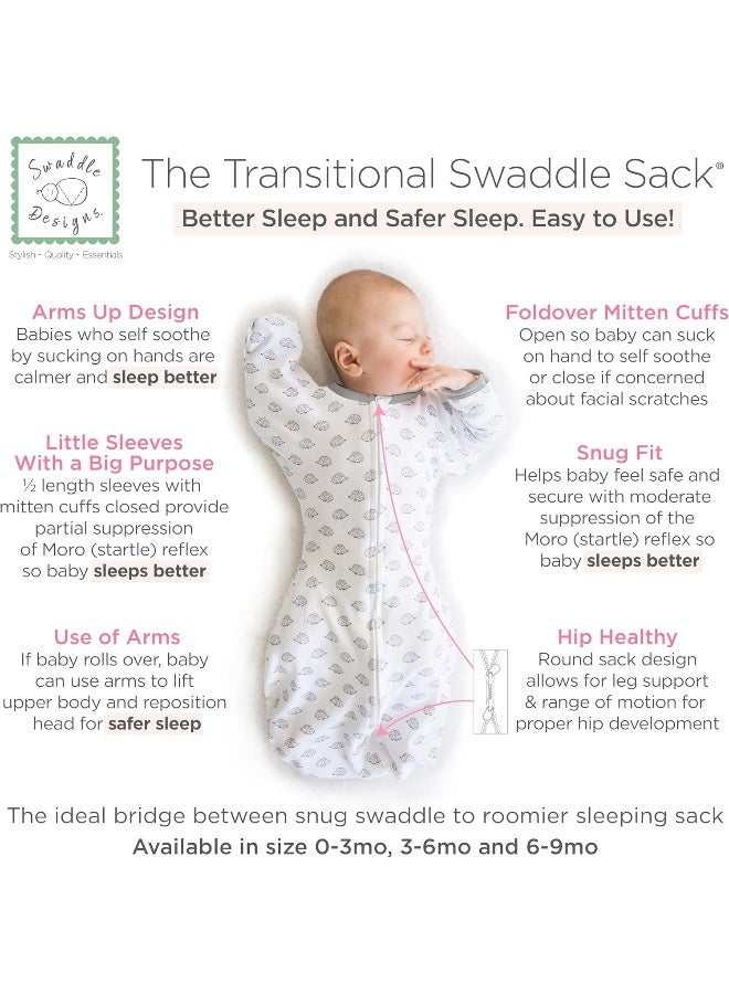 SwaddleDesigns SwaddleDesigns Transitional Swaddle Sack with Arms Up Half-Length Sleeves and Mitten Cuffs  - Image 3