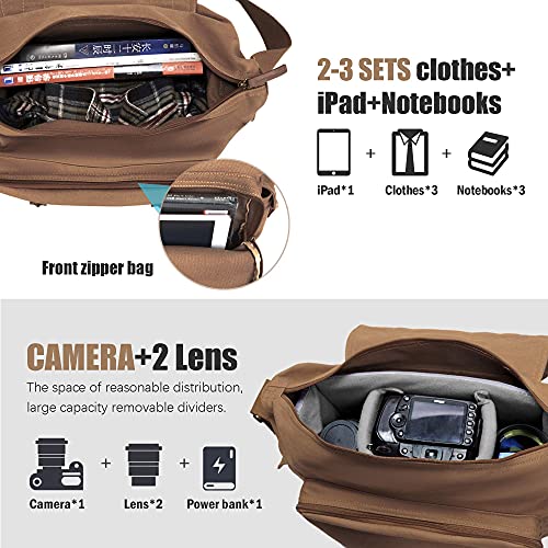 Cwatcun Camera Case Canvas Shoulder Bag with detachable insert Case Shockproof Camera Messenger Bag for Canon Sony Nikon DSLR/SLR, Mirrorless Camera Bag with Tripod Holder for Men Women (Color:Brown) - Image 2