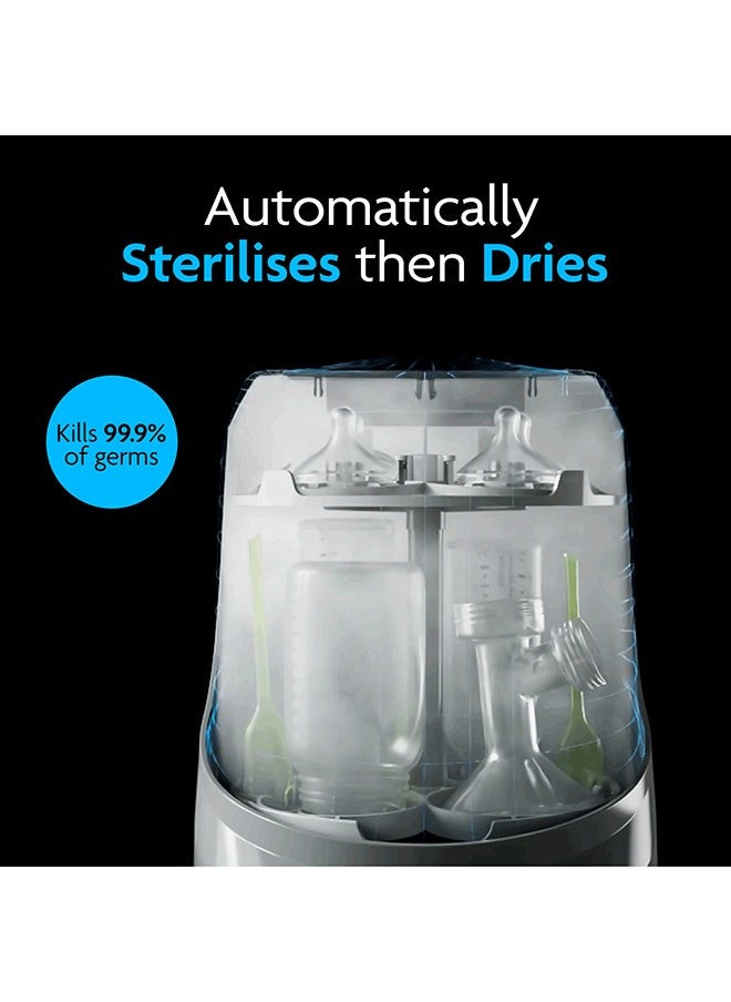 Baby Brezza - Bottle Washer Pro - Baby Bottle Washer, Sterilizer + Dryer - All in One Machine Cleans Bottles, Pump Parts, & Sippy Cups - Replaces Hand Washing, Bottle Brushes and Drying Racks - Image 1