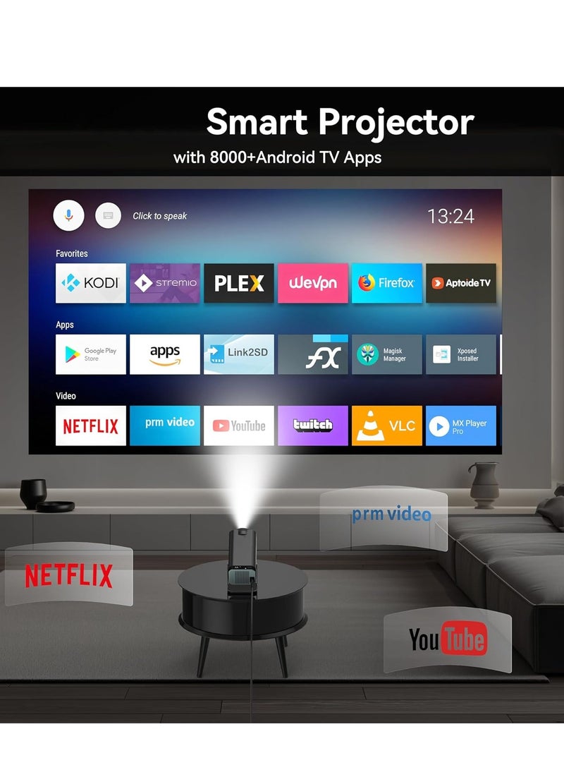 ELTRAZONE 4K Native 1080P Mini Projector: Smart Features, Auto Keystone Adjustment, and 180-Degree Rotation  - Image 3
