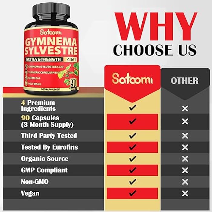 Satoomi Pure Gymnema Sylvestre Capsules Extract - 90 Capsules for 3-Month - Combined with Neem Leaf, Holy Basil & Turmeric Curcumin Root - Image 4