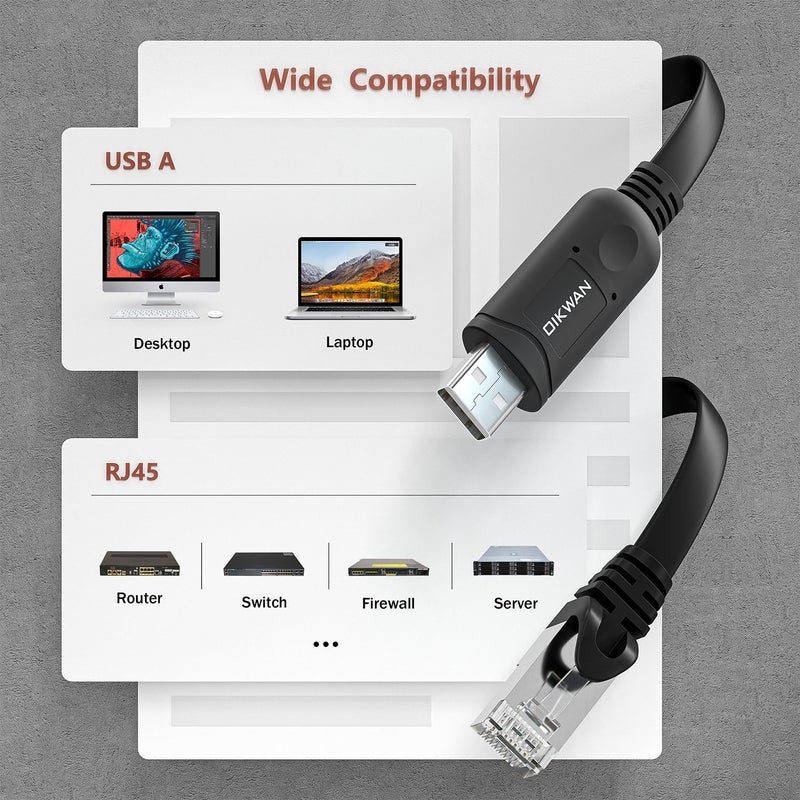 OIKWAN كابل وحدة تحكم USB كابل تسلسلي UART ملحق أساسي متوافق مع Cisco و NETGEAR و Ubiquity و LINKSYS والموجهات/المفاتيح لأجهزة الكمبيوتر المحمولة في Windows و Mac و Linux (أسود، 10 أقدام) - Image 4